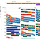 Illustration for article titled How Much Personal Data Logging Is Too Much?